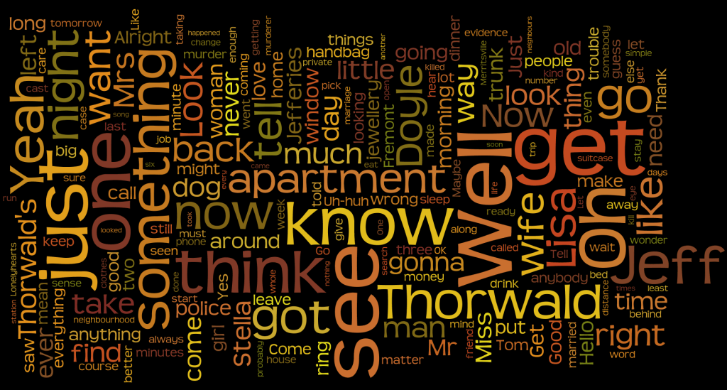 wordle_rear_window_alldialogue